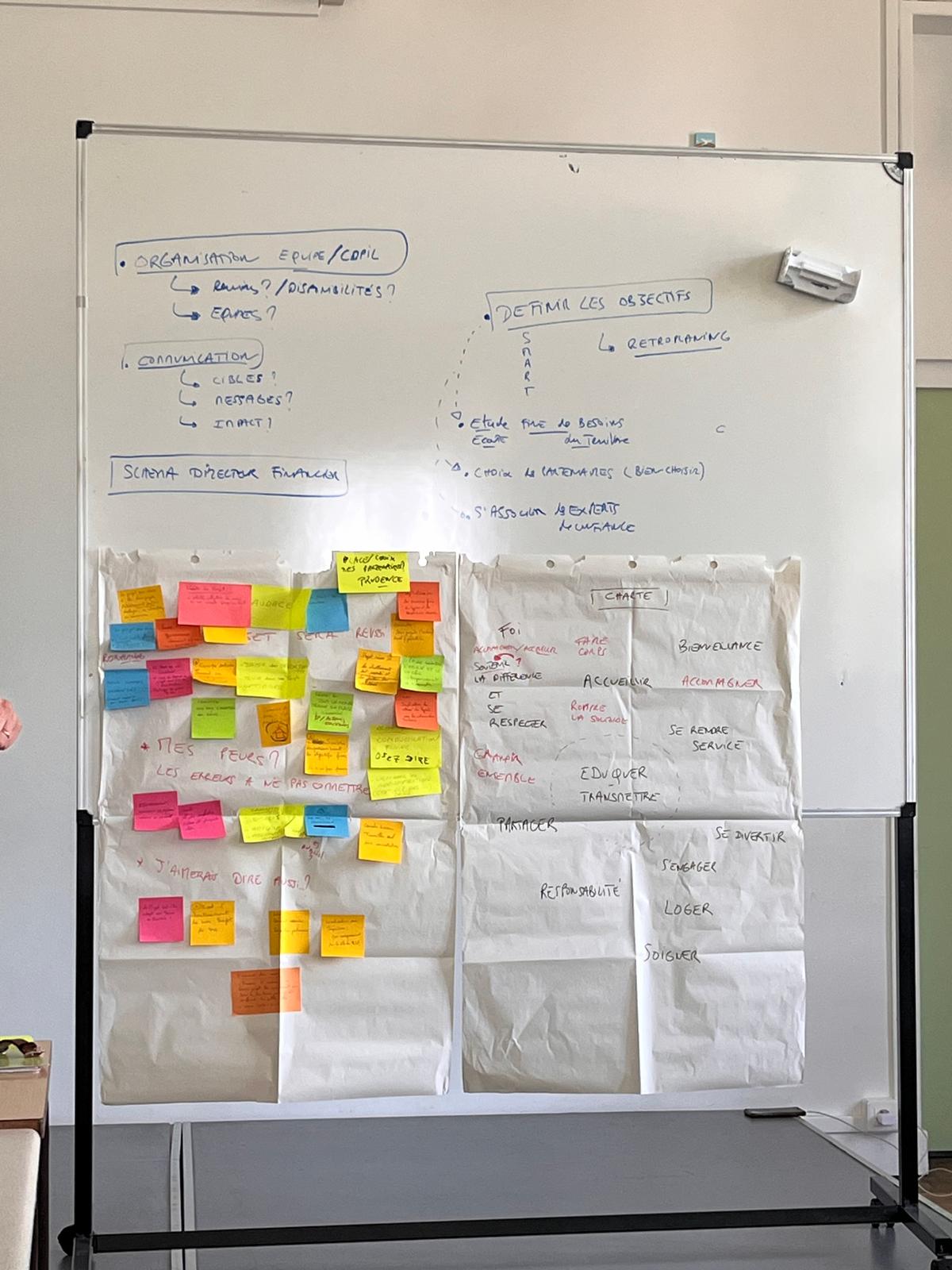 ECOLES DE VIES-SAINT FERDINAND_REUNION DE TRAVAIL 2